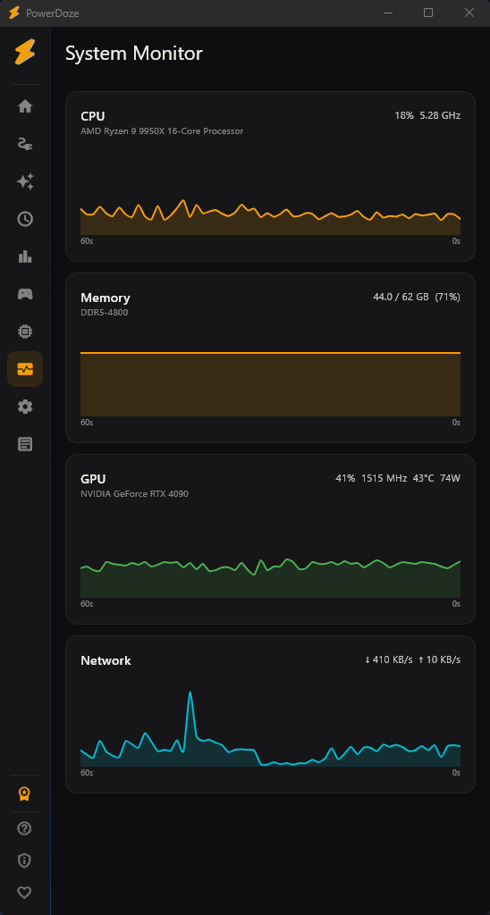 Hardware monitor demo